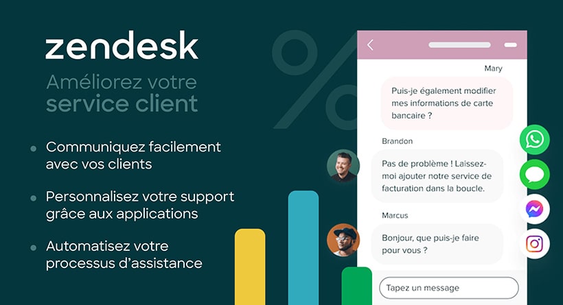 Zendesk Pour PrestaShop : Service Client, CRM De Vente